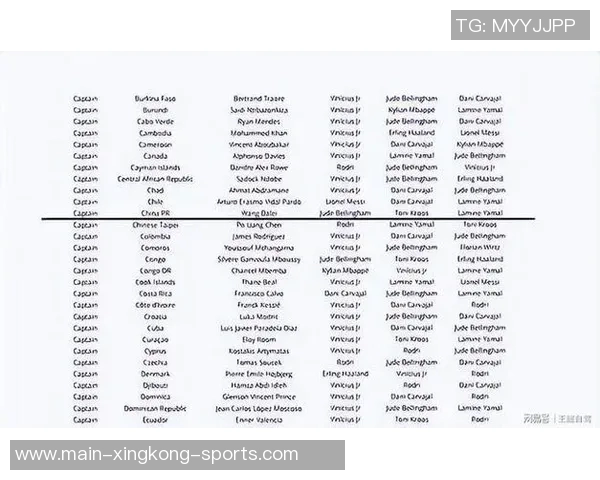 全球视角下的FIFA最佳投票揭秘：队长主帅与媒体的全方位投票分析