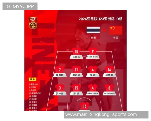 乌兹别克斯坦U23青训崛起四届亚洲杯战绩辉煌展现实力